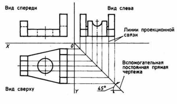 Вид С Верху Фото